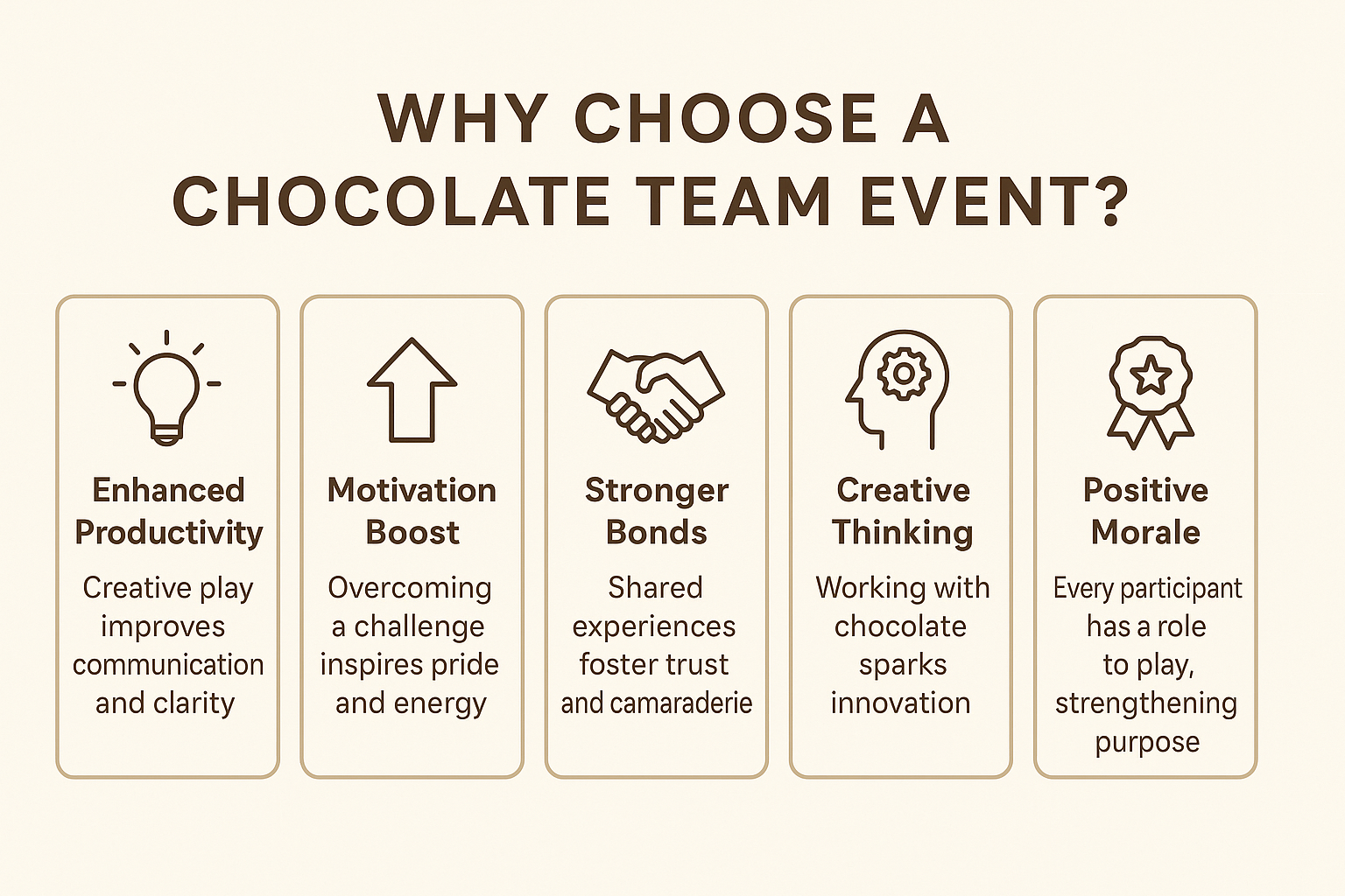 Why Choose Chocolate for Team Building graphic